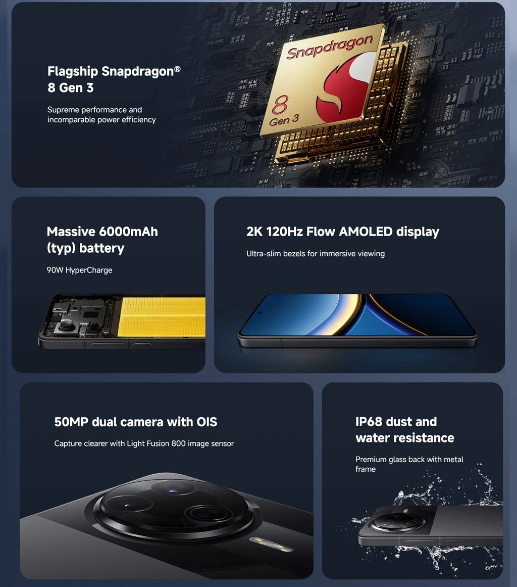 POCO F7 Pro 5G Smartphone 12GB 256GB - 120Hz AMOLED Display AE Tidesmit