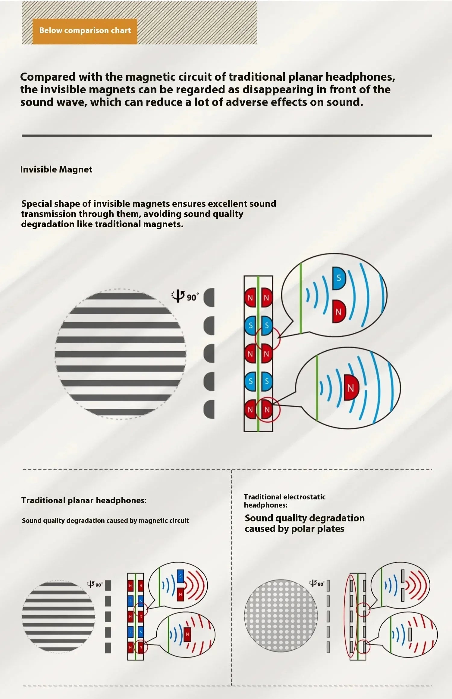 Planar Magnetic Open-Back Hi-Fi Headphones - Tidesmit Edition XS Tidesmit