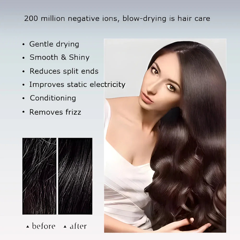 Portable high-speed negative ion hair dryer for frizz-free, shiny hair. Silent, blade-less design for quick drying.