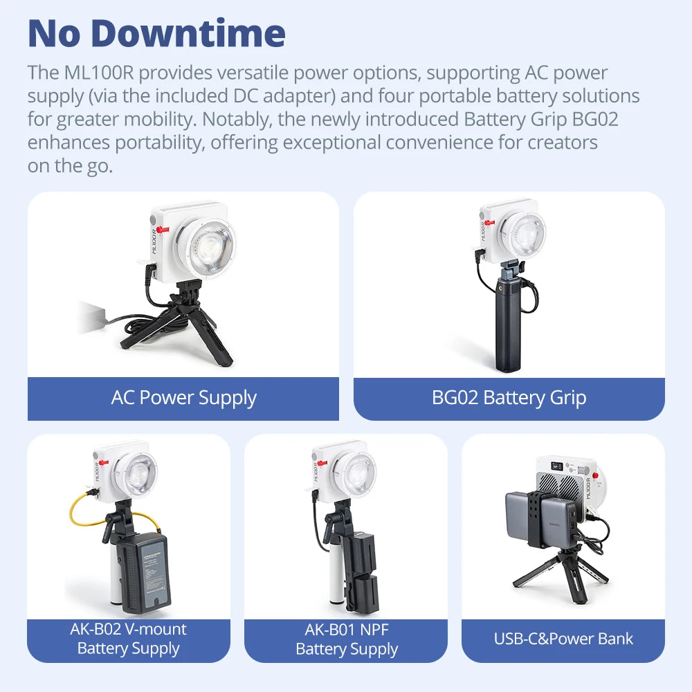ML100R LED light with various power options, including AC adapter, battery grip, V-mount, NPF batteries, and power bank.