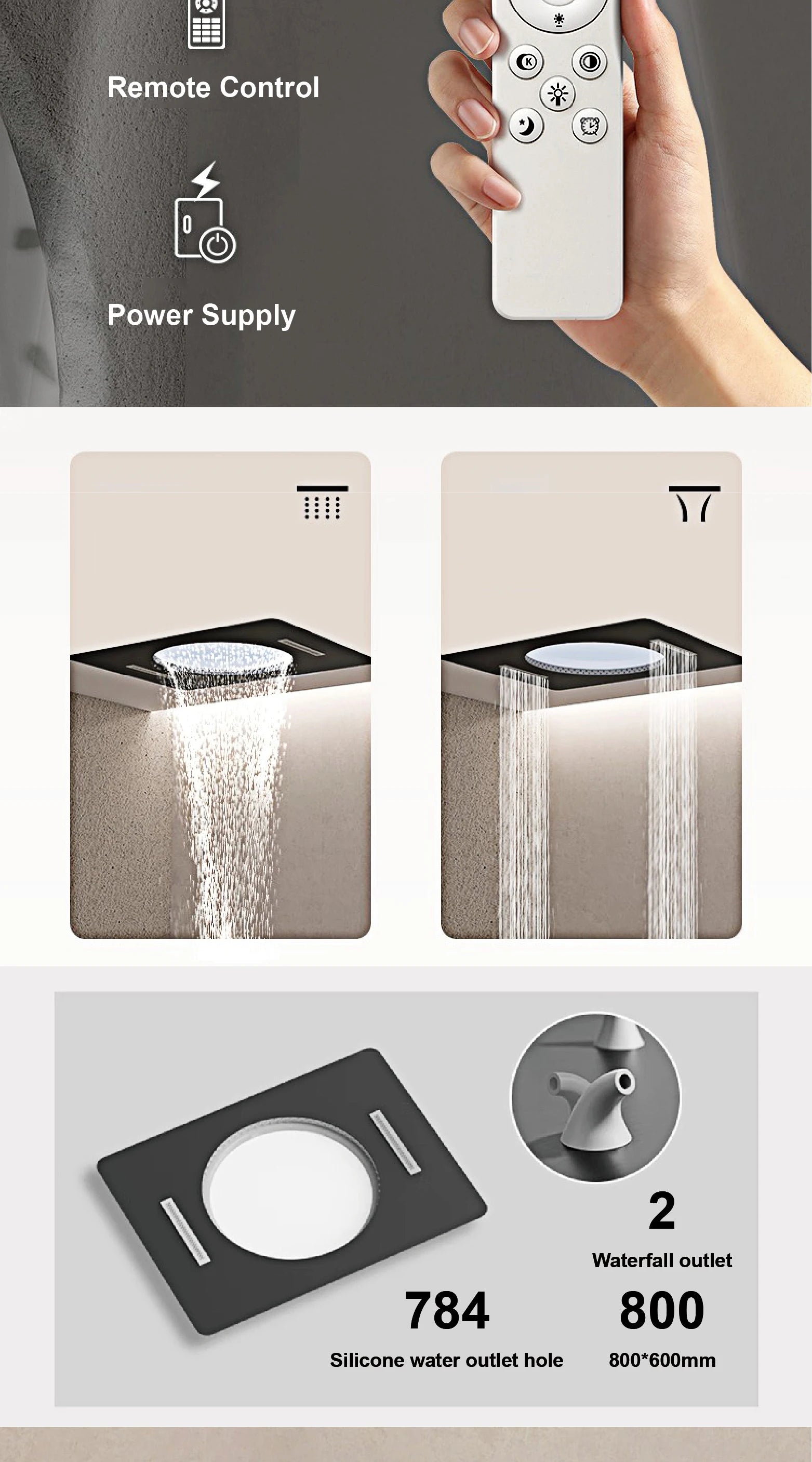Gunmetal Gray Ceiling Mounted 4-Function Waterfall Shower System with Embedded Brass Thermostatic LED Display Body for Bathroom