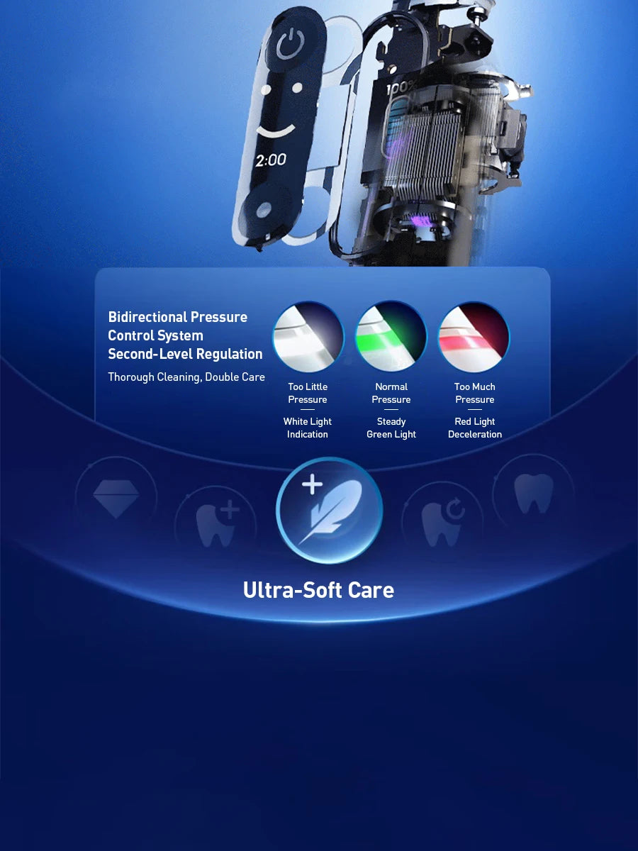 Oral B Electric Toothbrush IO Series Rechargeable Waterproof Smart Rotating Timing Electronic Tooth Brushes IO2 IO3 IO4 IO7 IO9