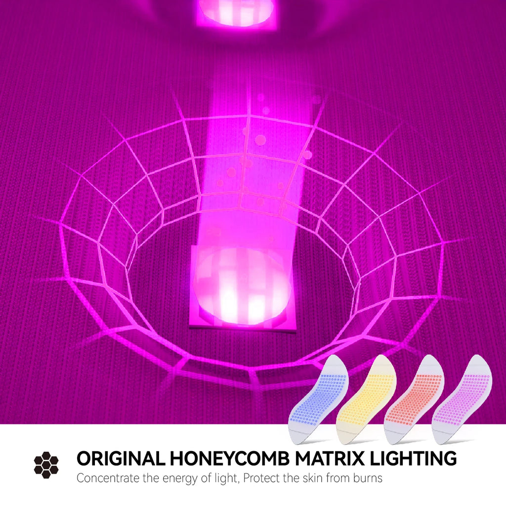 LED face mask technology with honeycomb matrix lighting, showing blue, yellow, red, and purple light therapy modes.