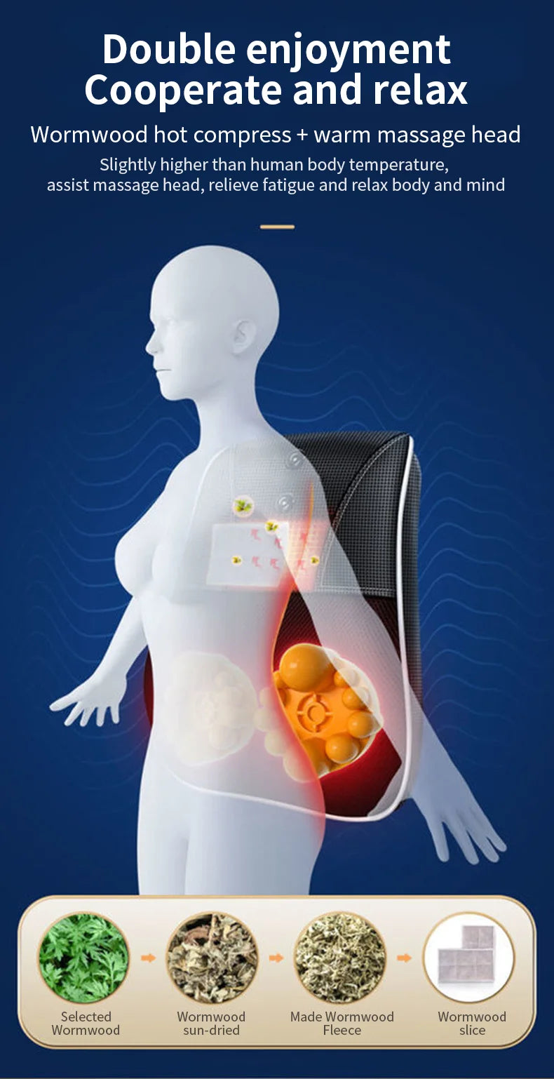 Electric Neck Massager with Heat Therapy & Vibration | Tidesmit Relaxation Treatment Tidesmit