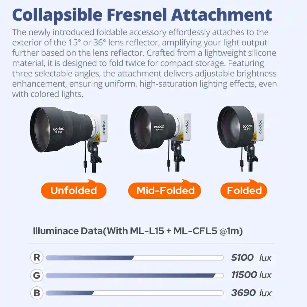 Collapsible black silicone Fresnel attachment for studio light, shown in unfolded, mid-folded, and folded positions.
