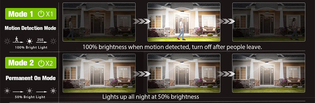 300 LED Solar Outdoor Lights 270° Wide Angle Motion Sensor Security Wall Lamp IP65 Waterproof for Garden