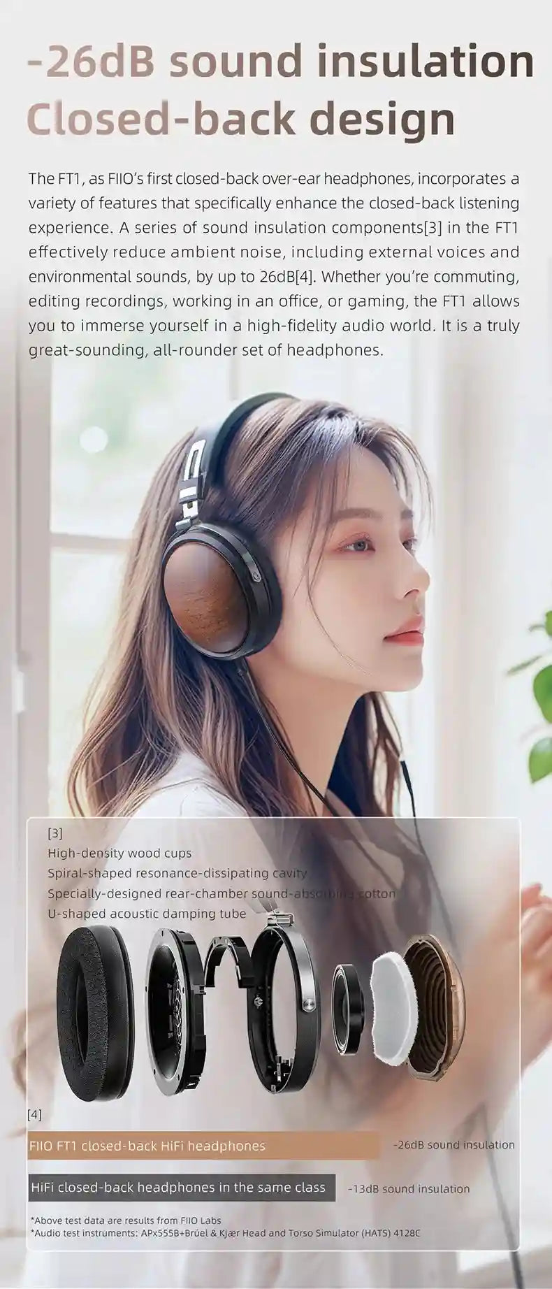 FiiO FT1 Closed-Back Over-Ear Headphones with 60mm Wood Driver Tidesmit