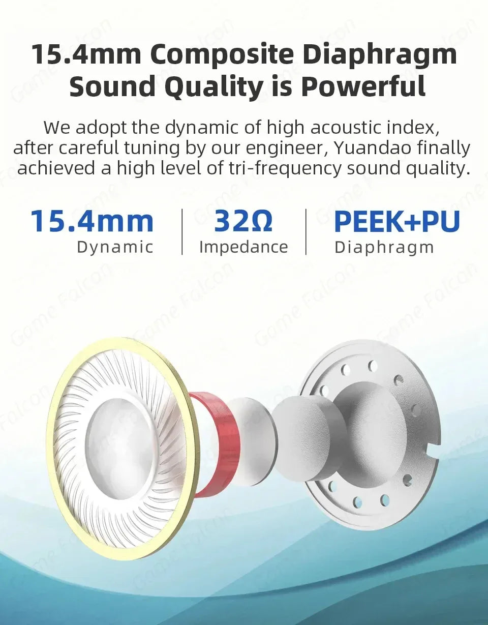 Wired Earbuds with HiFi Stereo Sound and Microphone by Tidesmit Tidesmit