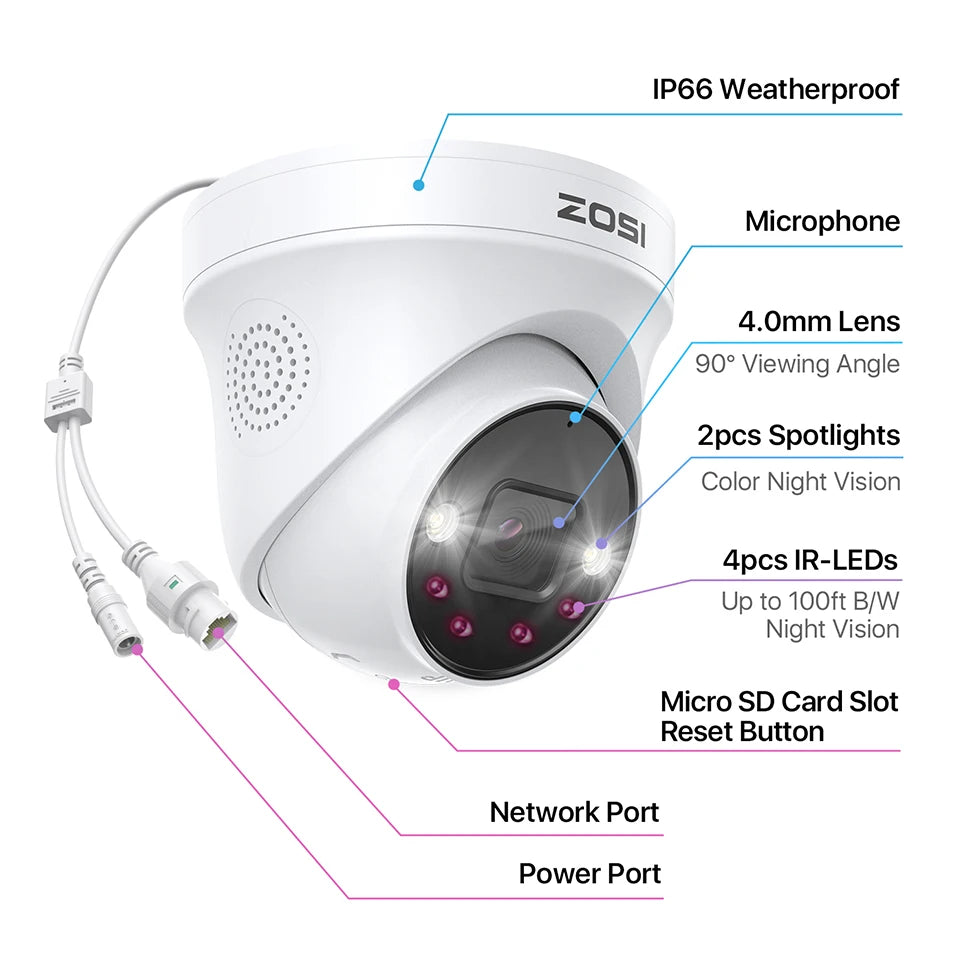 ZOSI 4K PoE SecurityCamera H.265+ 8MP 5MP HD Add-on Camera AI Detection Color Night Vision Outdoor Video Surveillance IP Camera