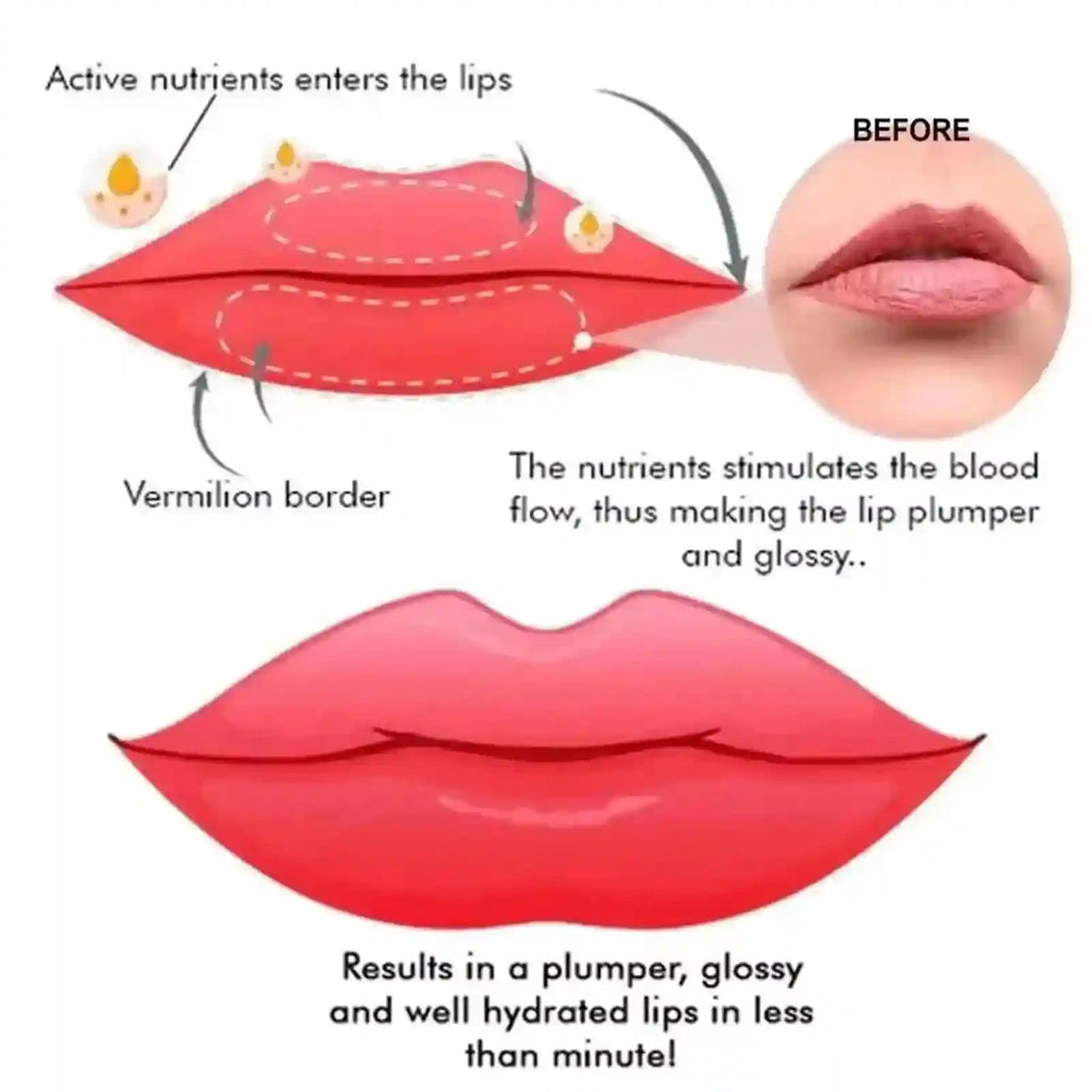 Lip Plumper Oil: Instant Volumizing Hydration & Moisture Care Lip Care Tidesmit