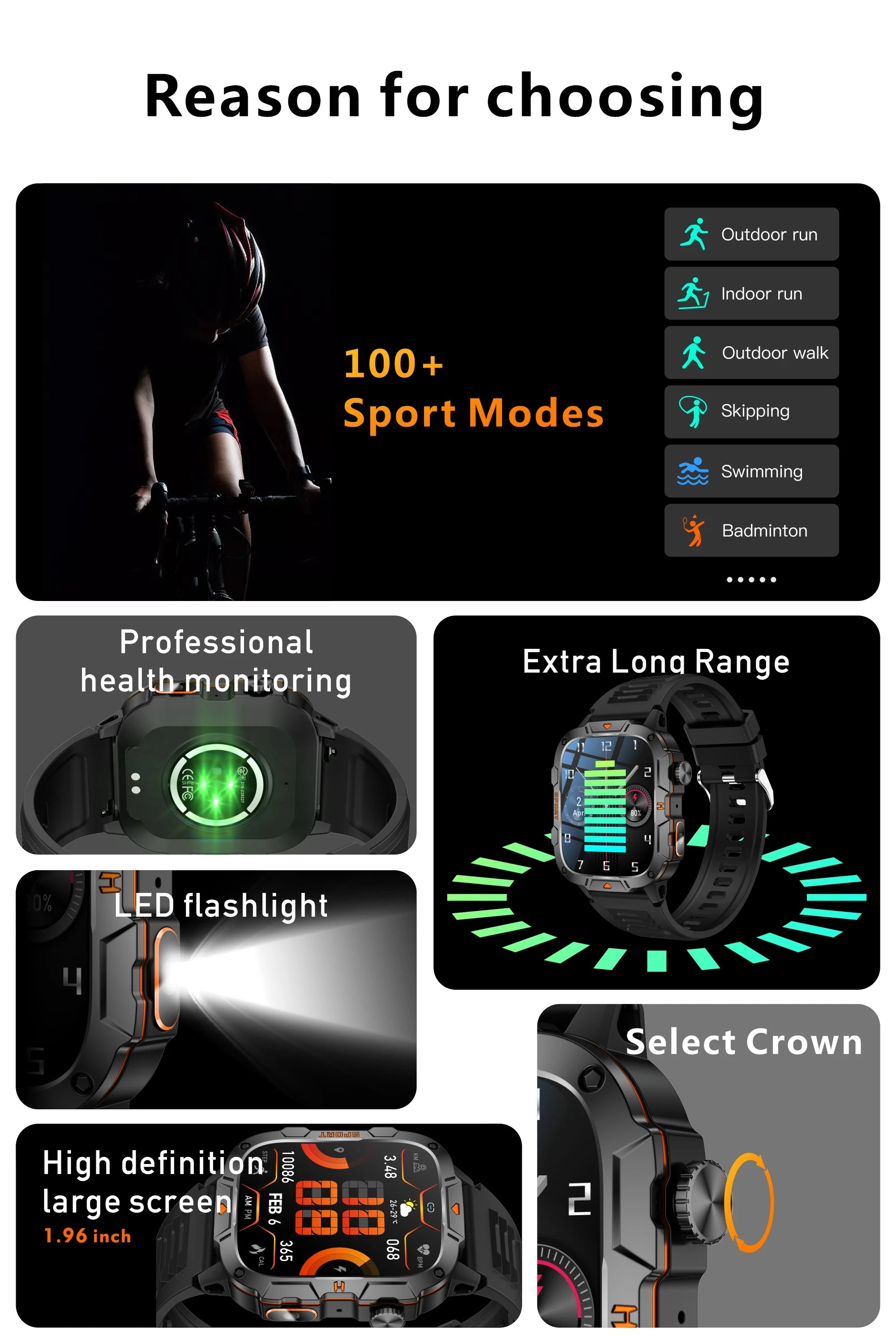 2026 New Military Grade Smart Watch Men 1.96" AMOLED Screen 5ATM Waterproof Sports Fitness Tracker BT Call Smartwatch