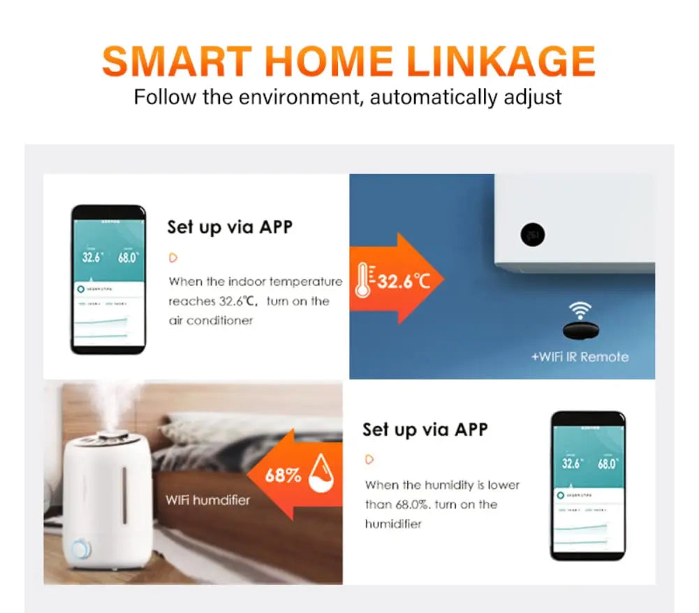 WiFi Temperature Humidity Sensor – Smart Home Remote Climate Monitor Tidesmit