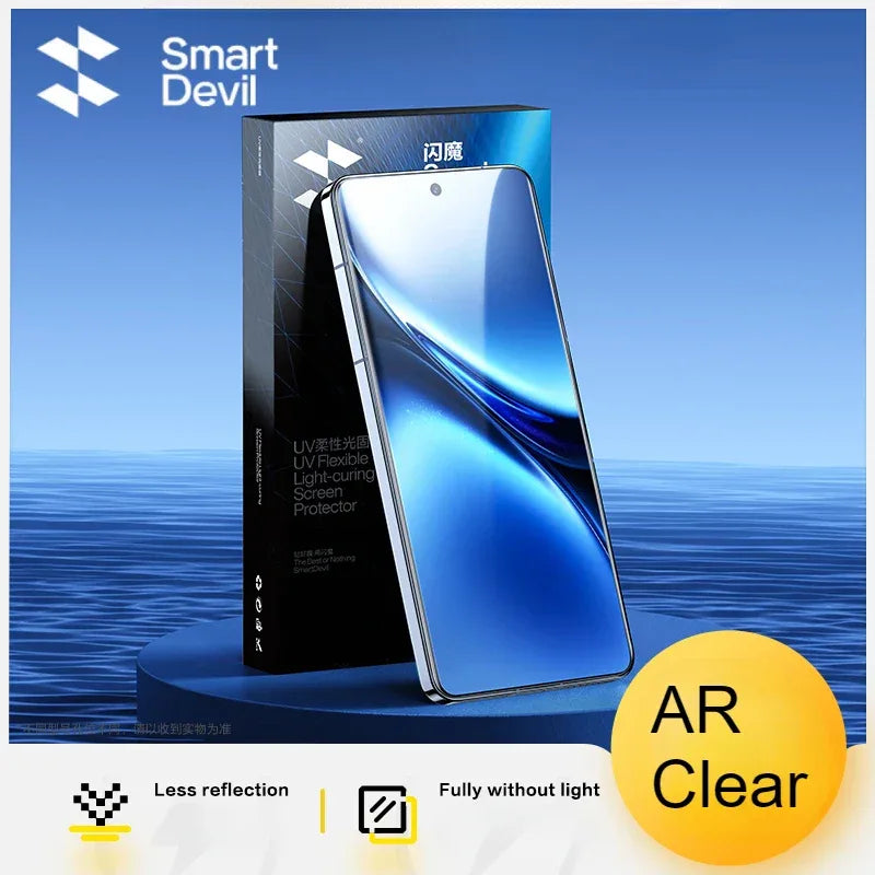 Vivo X200 Pro Screen Protector | 9H Hardness Anti-Fingerprint Film 1 piece Tidesmit