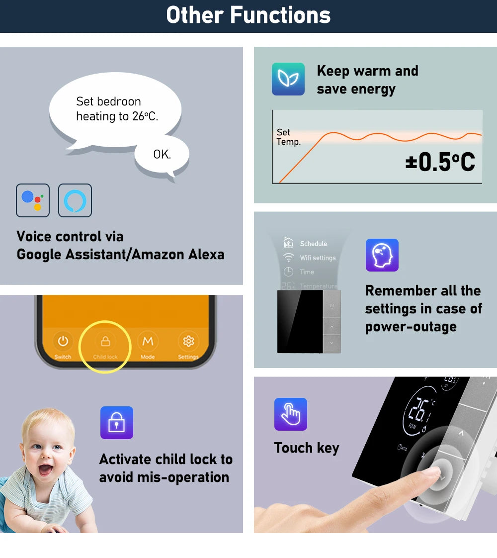 Tuya Wifi Thermostat Smart Home Thermoregulator for Warm Floor Electric Heating Gas Boiler Heating With Google Home/Alexa/Alice