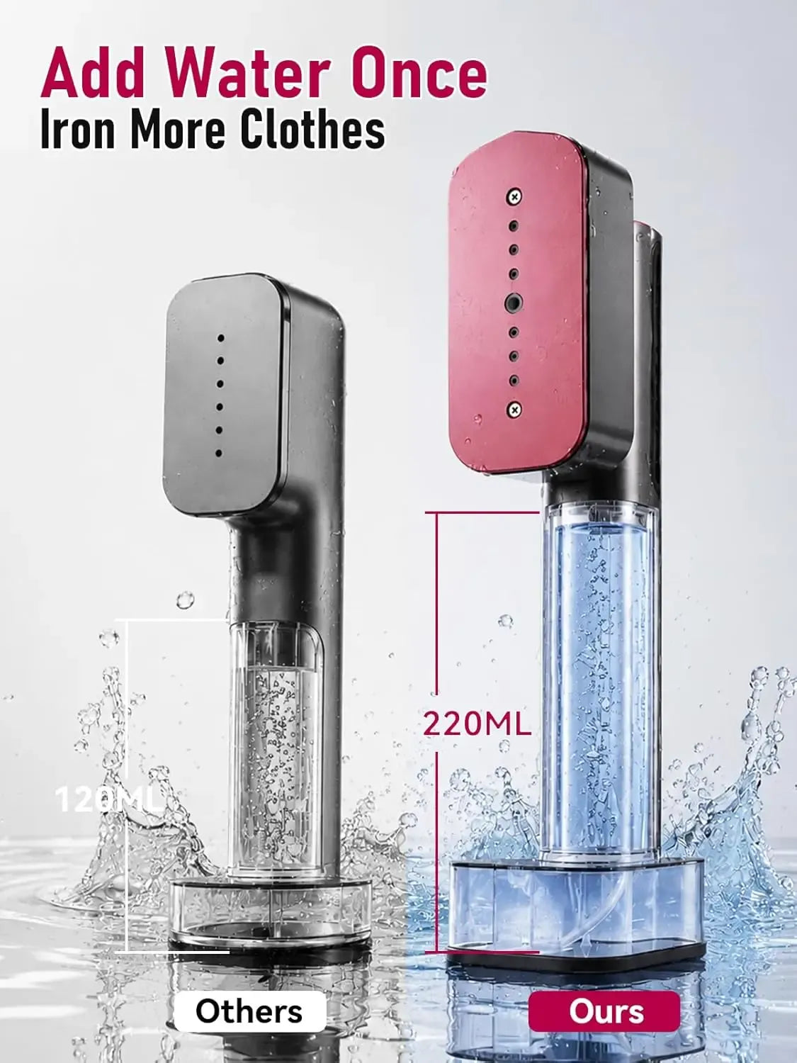 Tidesmit 1800W Portable Handheld Clothes Steamer