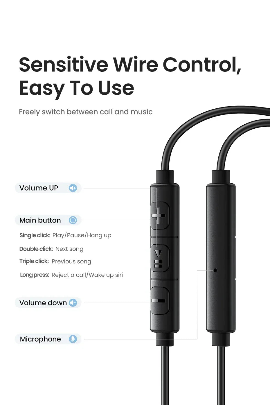 USB-C Wired Earbuds with HiFi Microphone – Tidesmit Stereo Audio Tidesmit