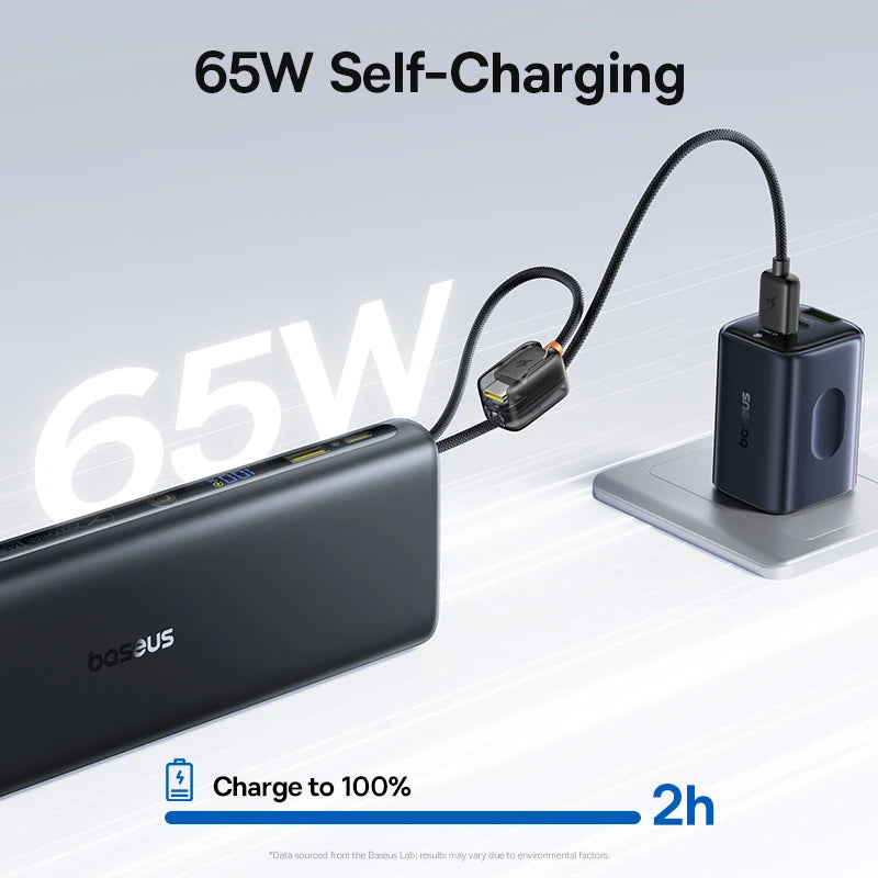 Tidesmit 25000mAh 145W Fast Charging Power Bank with Dual USB-C Cables Tidesmit