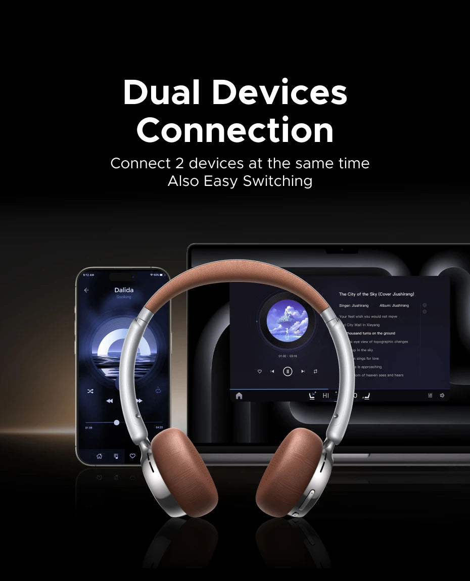 Wireless Headphones with Active Noise Cancellation | Cloud Foam Comfort Tidesmit