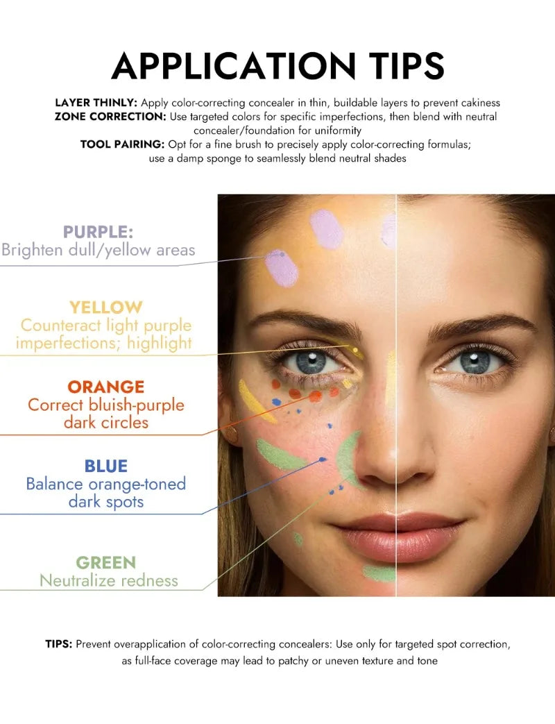 Tidesmit orange liquid concealer and color corrector for dark circles and skin tone brightening texture close-up