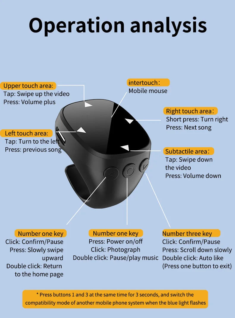 Bluetooth Remote Page Turner for TikTok & Video Recording - Tidesmit Tidesmit