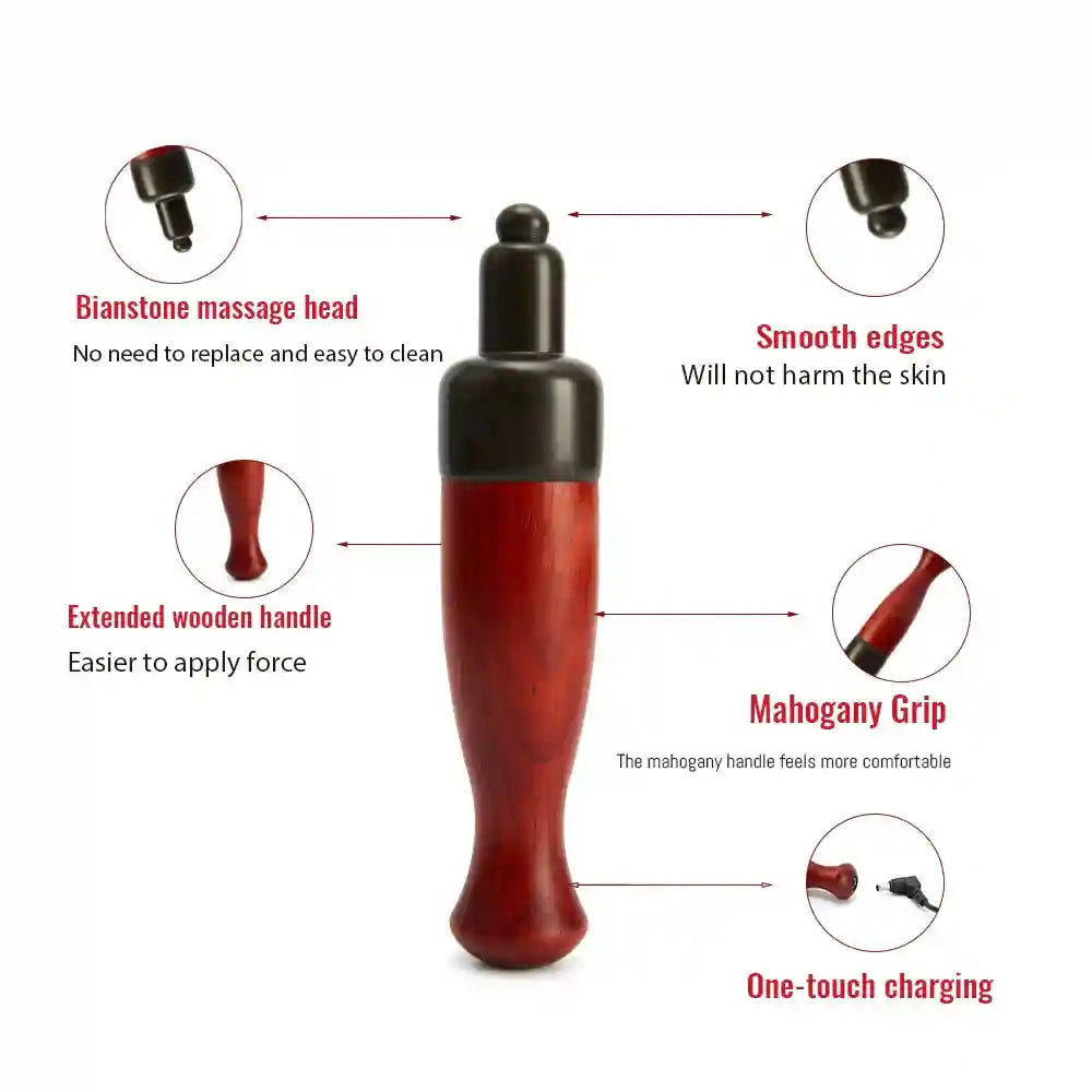 Eye Massage Instrument - Portable USB Facial Rejuvenation & Muscle Relief Eye Massage Instrument Tidesmit