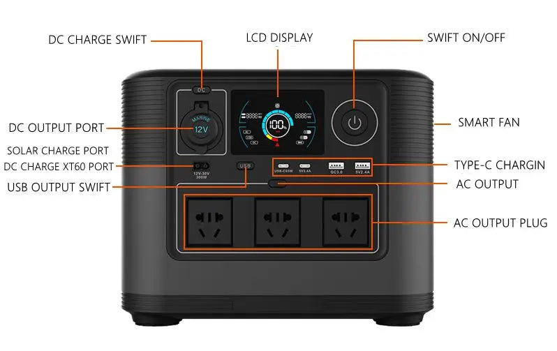2026 new 220V 110V 1200W portable power station with solar panels, 1000Wh foldable,
