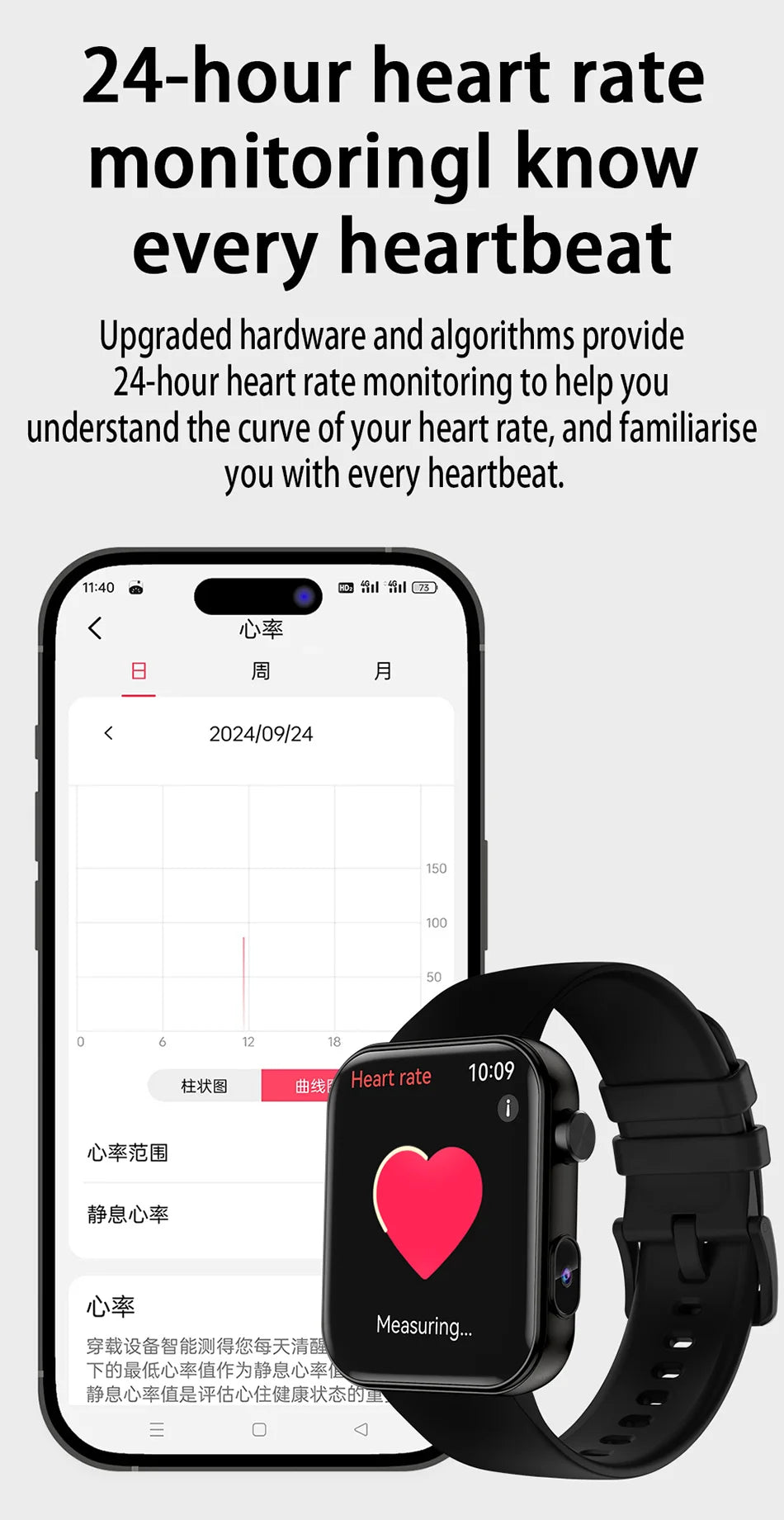 New Smart Watch Women Men Camera Take Photo Record Video Heart rate Sports Fitness Waterproof Bluetooth Call For Android iPhone
