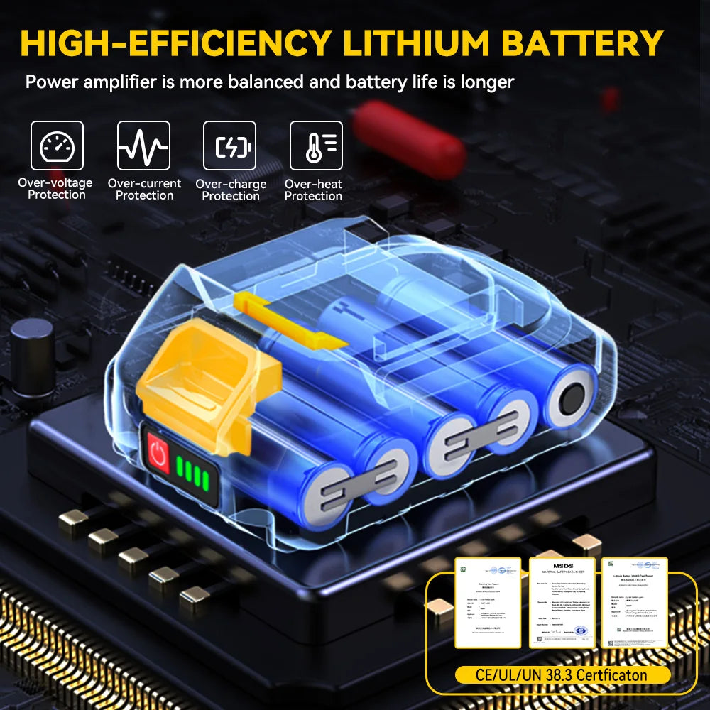 MELLWIN 25+3 Torque Electric Impact Drill Set Multipurpose Cordless Electric Screwdriver Power Tool For Makita 18V Battery Pin