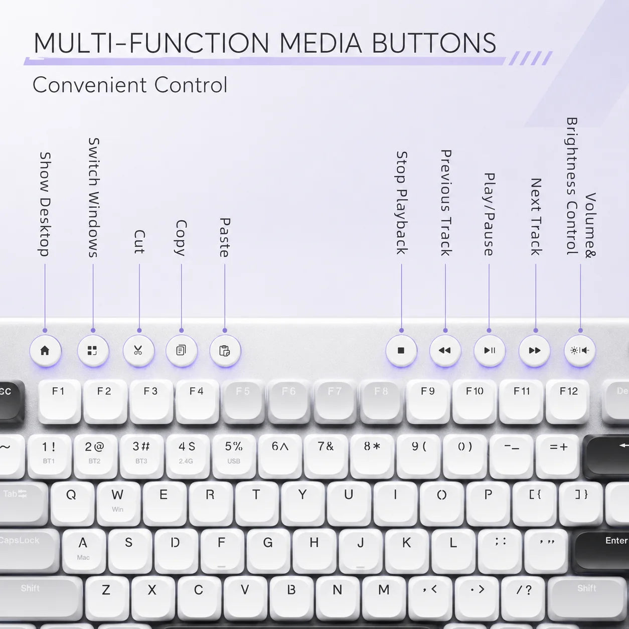 THUNDEROBOT K96 Wireless Mechanical Keyboard Low-profile Productivity Keyboard 98 Keys with Roller Marco Keys PBT Keycaps For PC