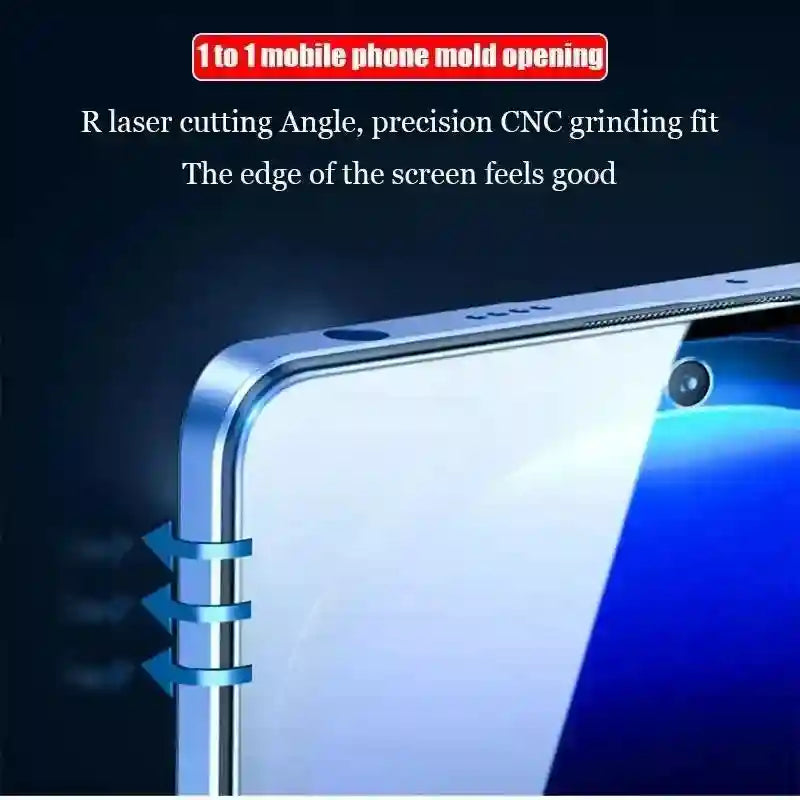 Xiaomi 14T Pro Screen Protector: 9H Tempered Glass 5-Pack Case-Friendly AE Tidesmit