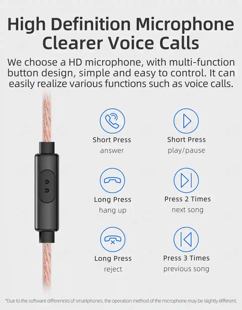 Wired 3.5mm HiFi Earbuds - Green Monitor Headphones for Clear Audio Tidesmit
