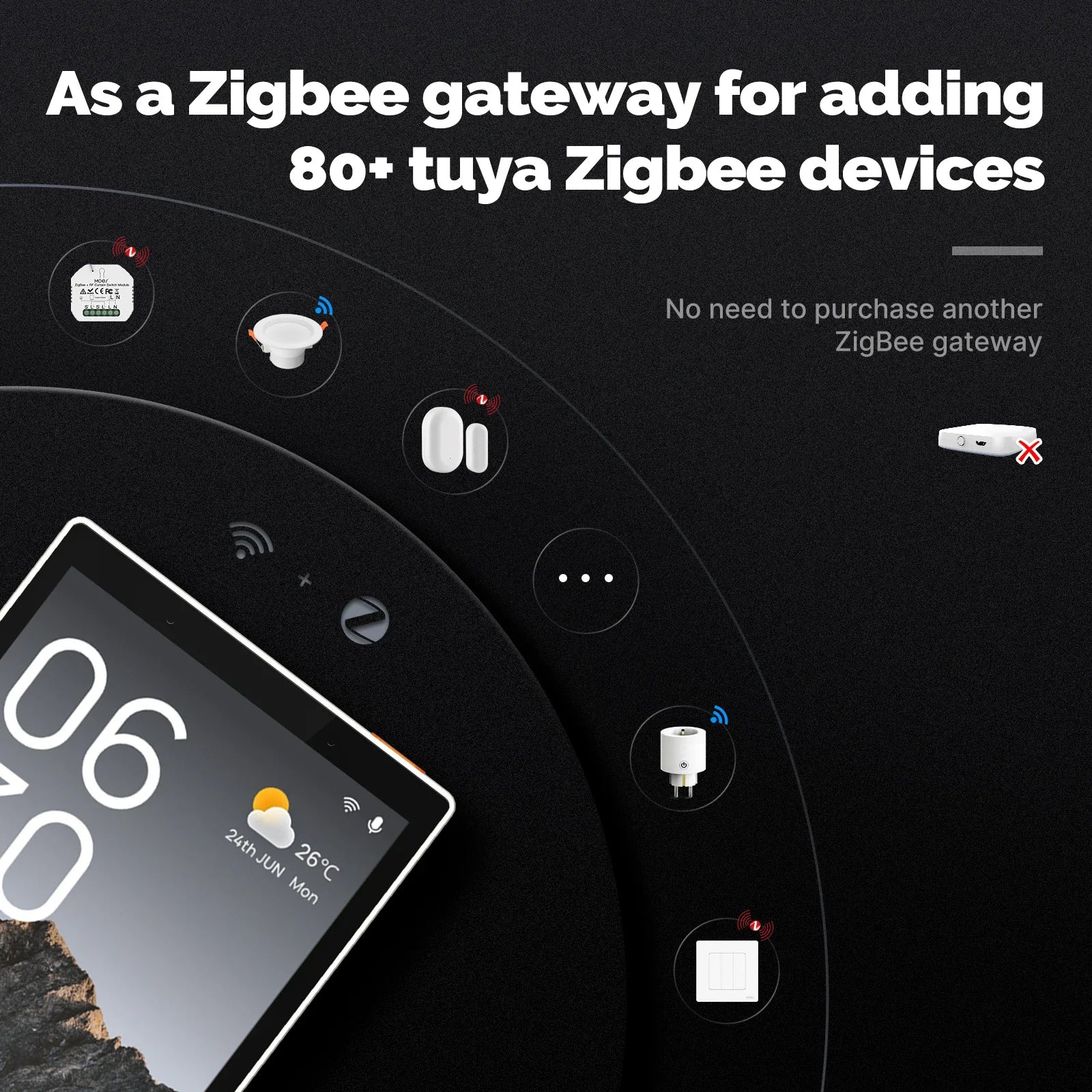 Smart Home Control Panel: 5-Inch WiFi & ZigBee Centralized Hub Tidesmit