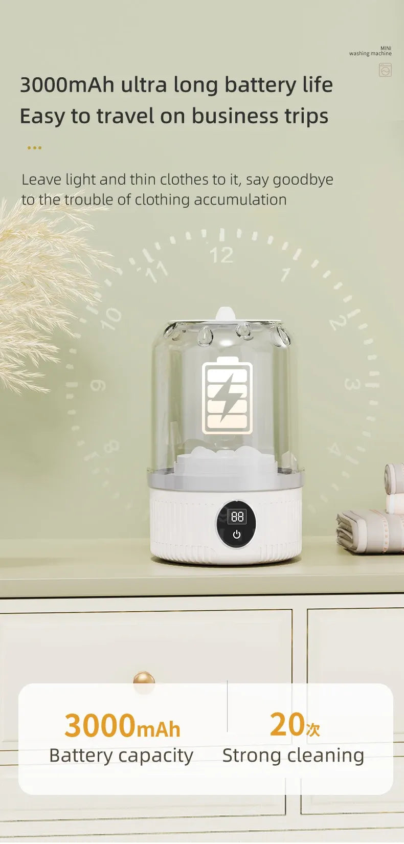 Tidesmit Mini Electric Washing Machine 220V Wireless Charging