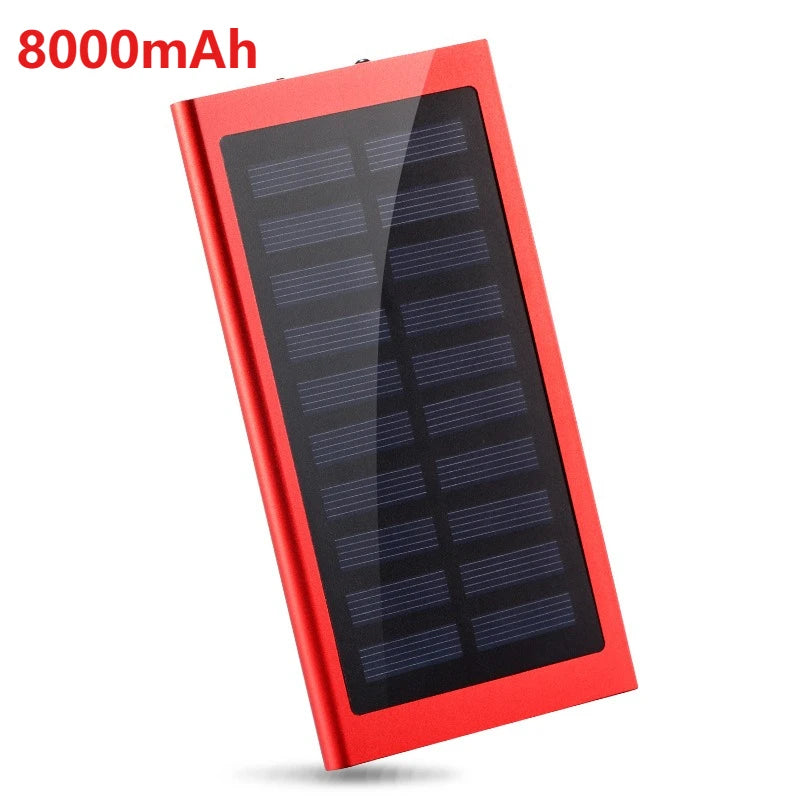 Tidesmit 20000mAh Portable Charger - Fast PD Power Delivery Battery Pack Red Tidesmit