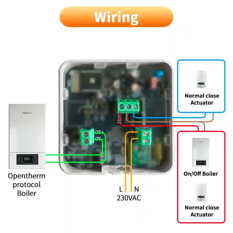 Wireless OpenTherm Smart Thermostat - App-Controlled Room Controller Tidesmit