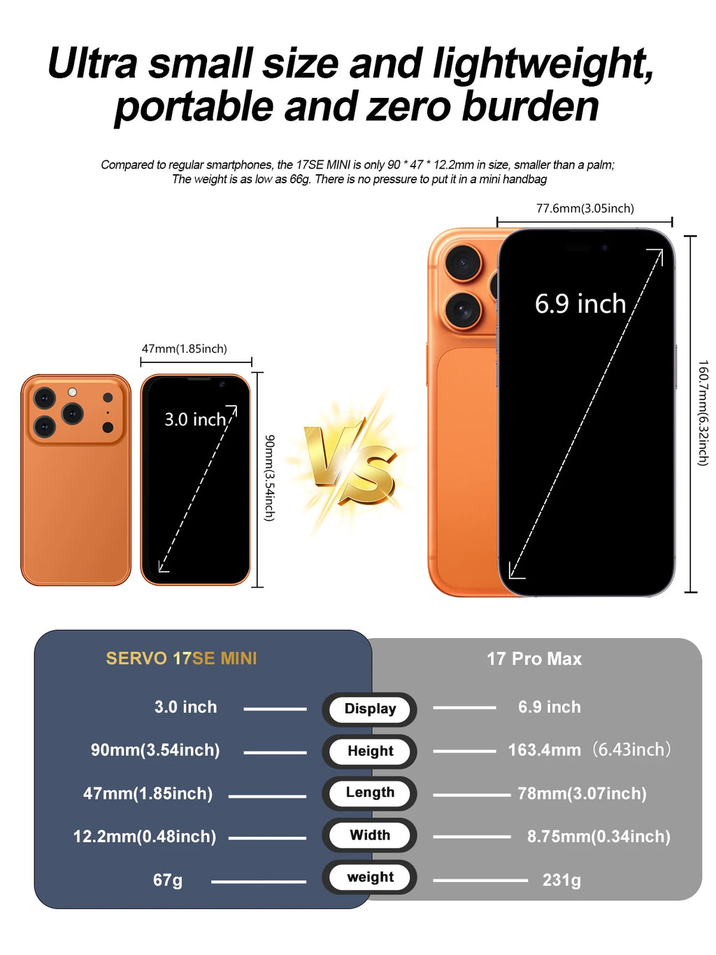 NEW SERVO 17SE Mini Smartphone 3G WCDMA Android 9.0 Dual SIM Standby 2GB+16GB Wifi GPS Play Store Pocket Smart Phone 3.0 Display