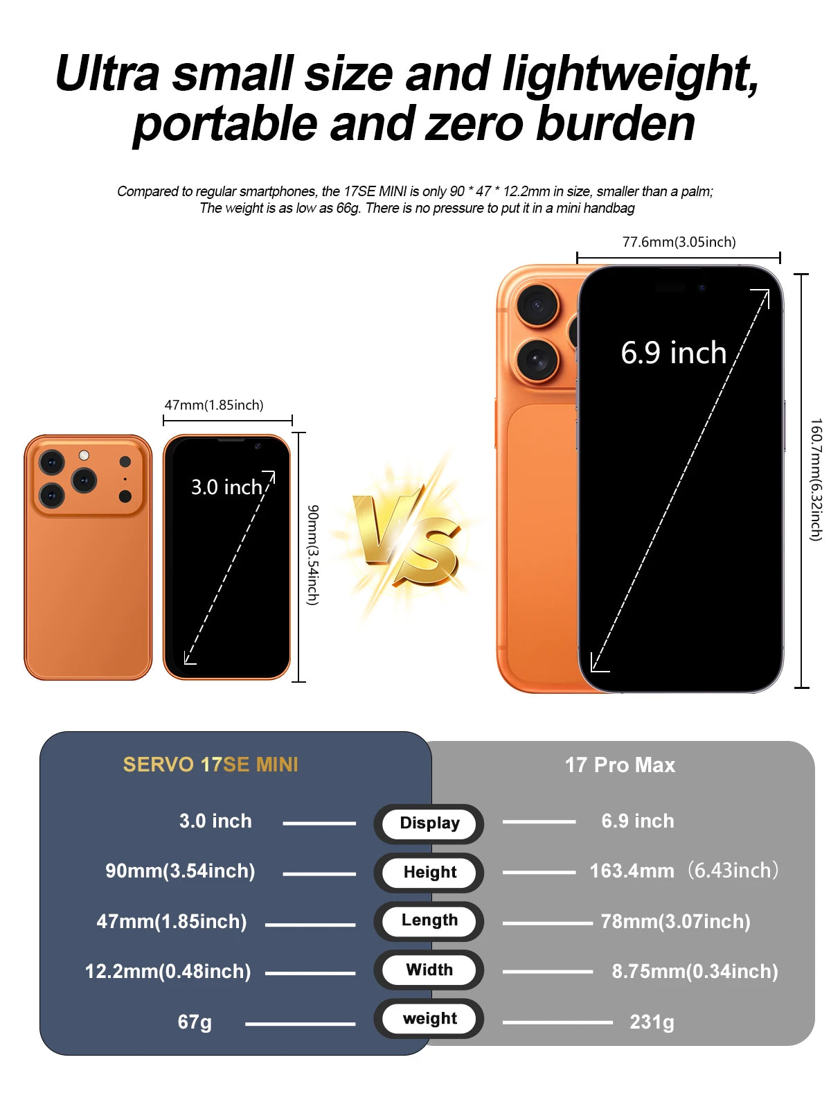 NEW SERVO 17SE Mini Smartphone 3G WCDMA Android 9.0 Dual SIM Standby 2GB+16GB Wifi GPS Play Store Pocket Smart Phone 3.0 Display