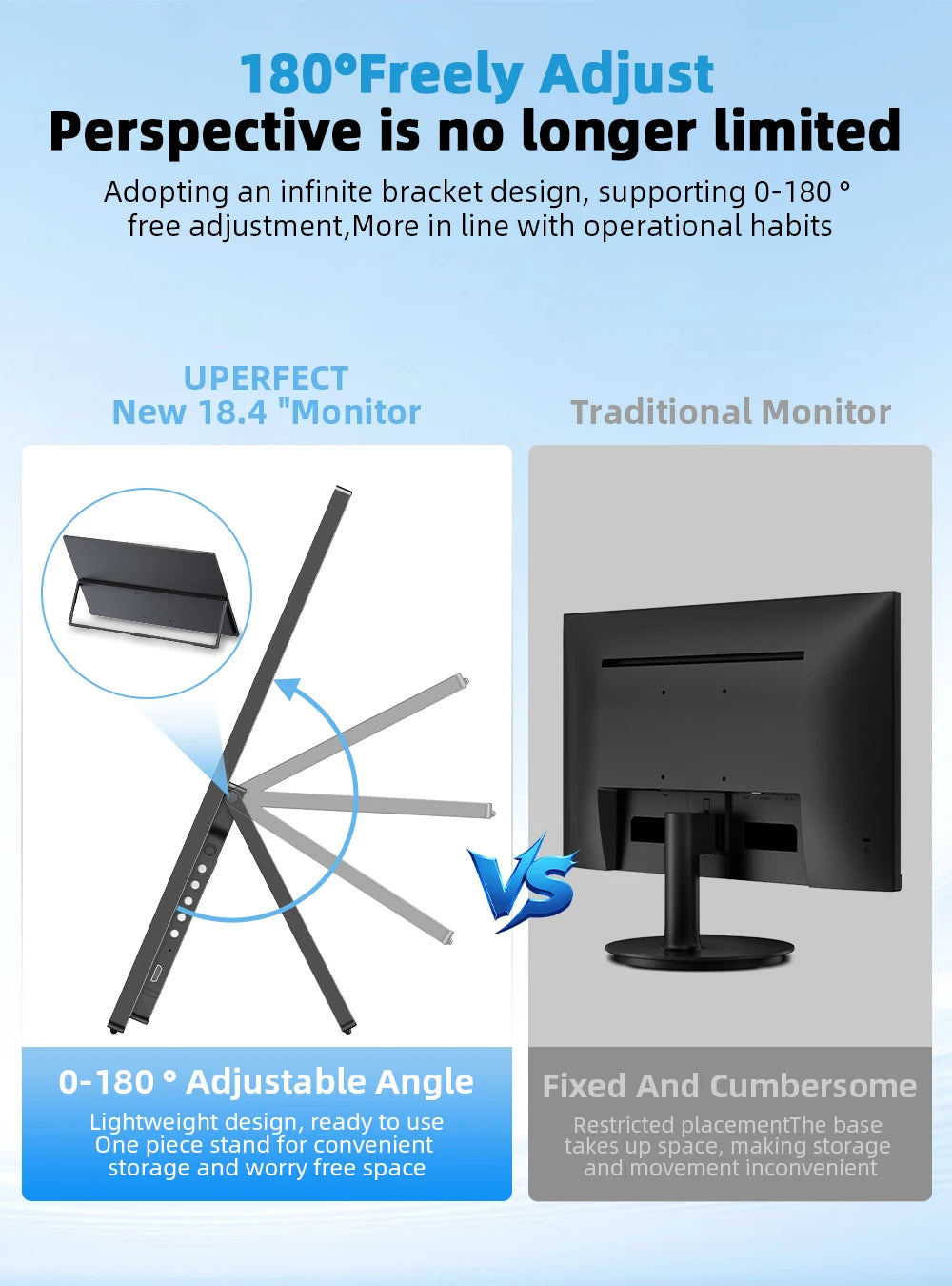 UPERFECT 18.4'' 4K Portable Monitor QLED 100% DCI-P3 UHD FreeSync HDR 2 Speakers Eye Care Travel Gaming Display For PC Phone