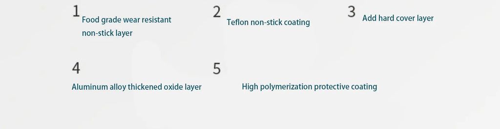 Multi-layer inner pot coating diagram for mini electric rice cooker