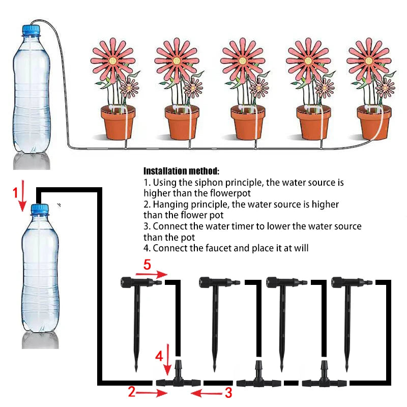 Drip irrigation watering system installation layout with multiple black stakes