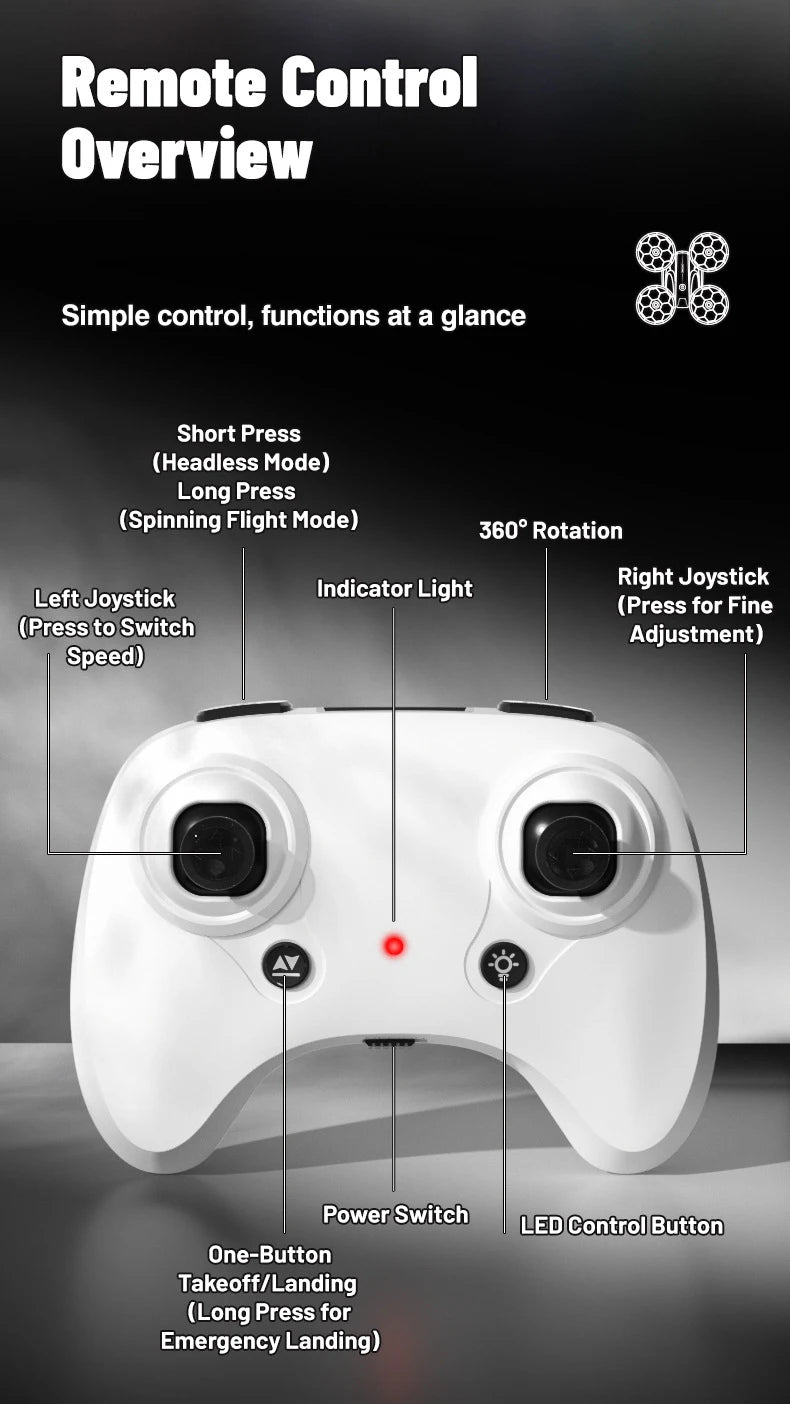 RC Stunt Drone for Kids with LED Lights - Durable Quadcopter Blue/Red/Violet Tidesmit