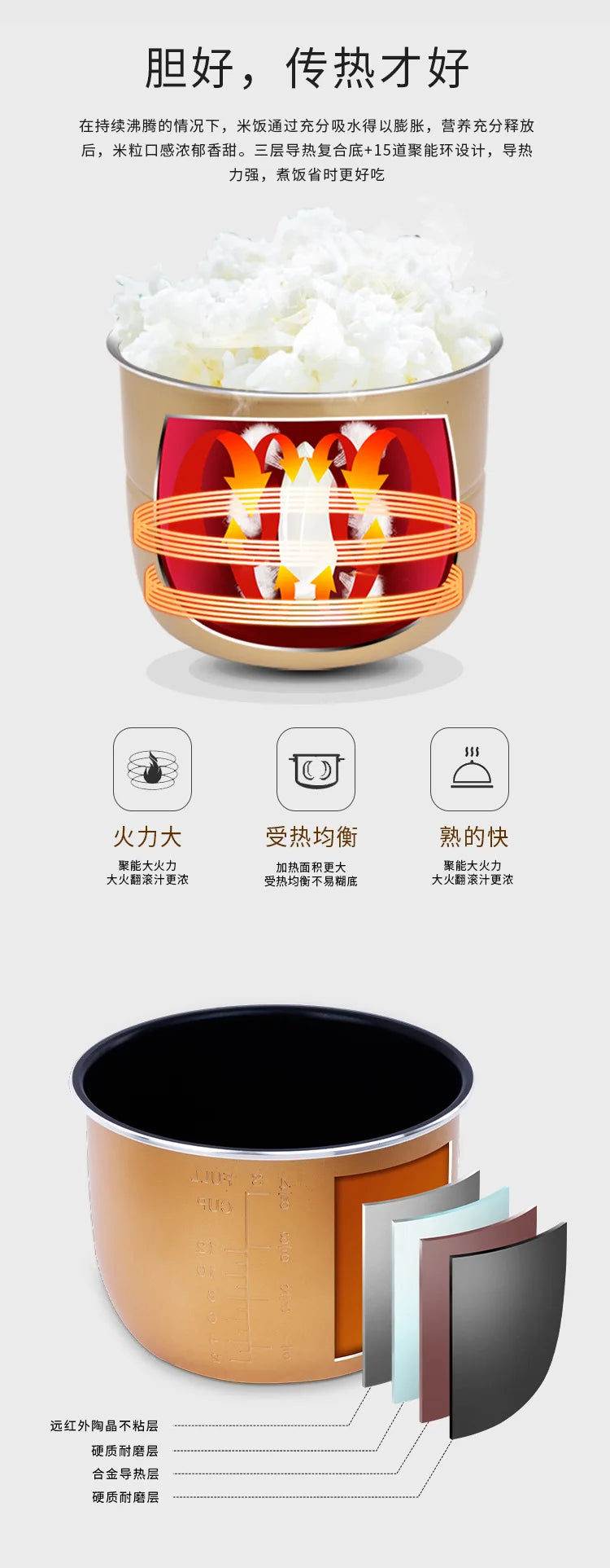 Electric pressure cooker heating mechanism shown with steaming food and inner pot graphic.