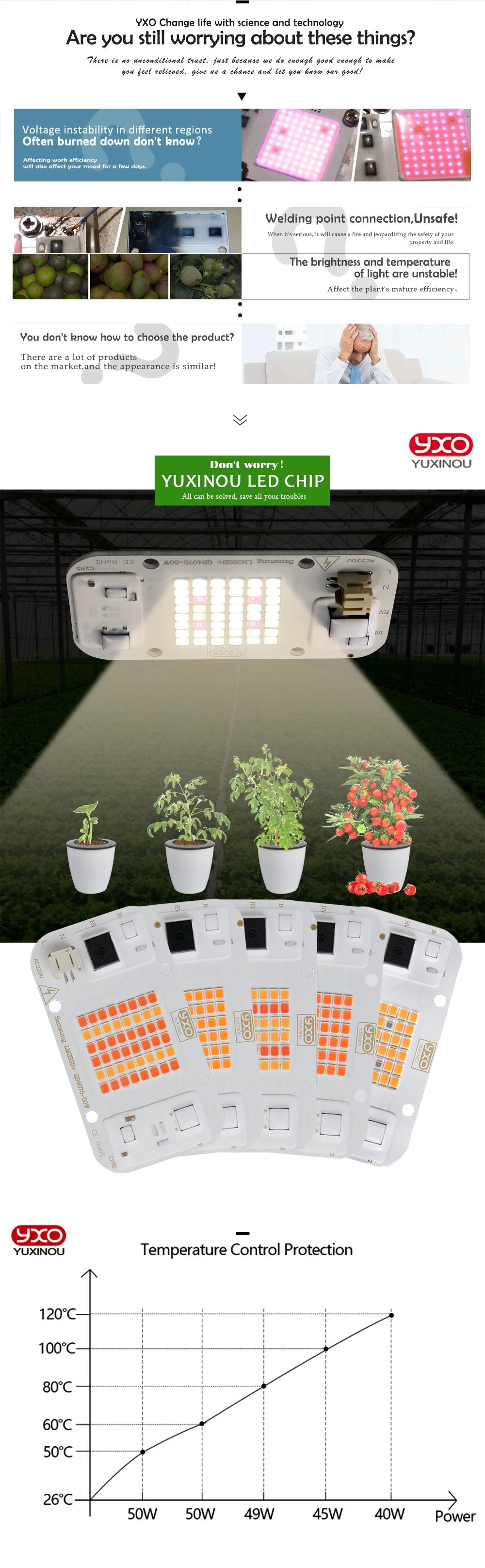 Quantum LED Grow Light Chip LM283B+ 100W 50W DOB COB Full Spectrum Welding Free 220V 110V LED Chip For Indoor Plants