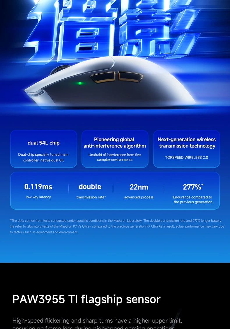 MCHOSE K7 V2 Ultra + Newly Upgraded Gaming Mouse PAW3955 TI 50000DPI 8K Lightweight Wireless Mice With Magnetic Charging Base