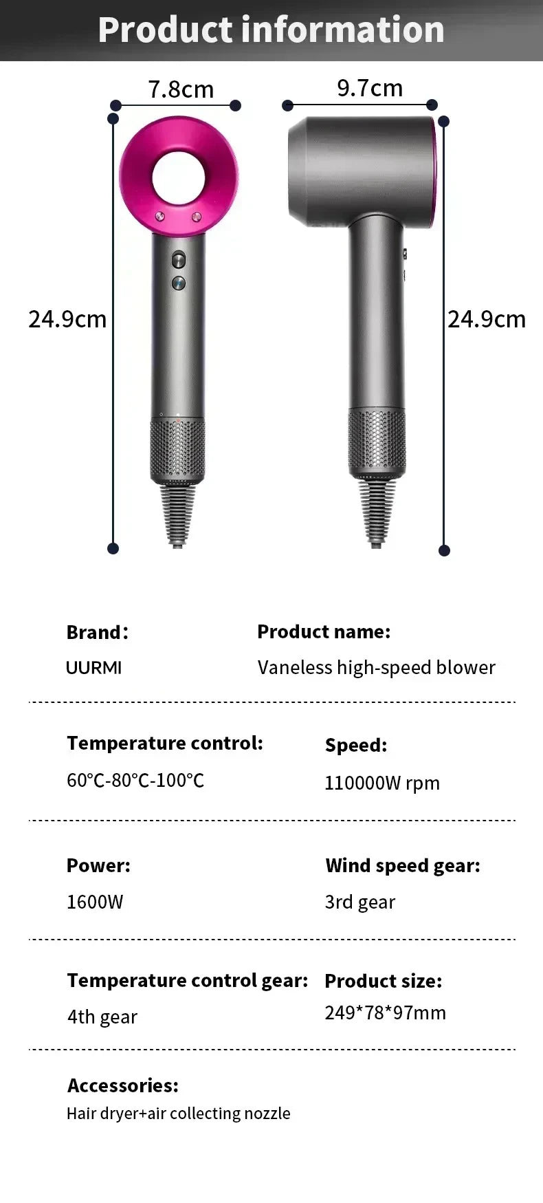 Grey and fuchsia high-speed hair dryer with nozzle, 110k RPM motor, ion technology, and precise temperature settings.