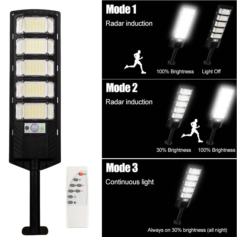 20000000LM Outdoor Solar LED Lights Ultra Bright Solar Induction Wall Lamp IP67 Waterproof Solar Garden Lamp Spotlights