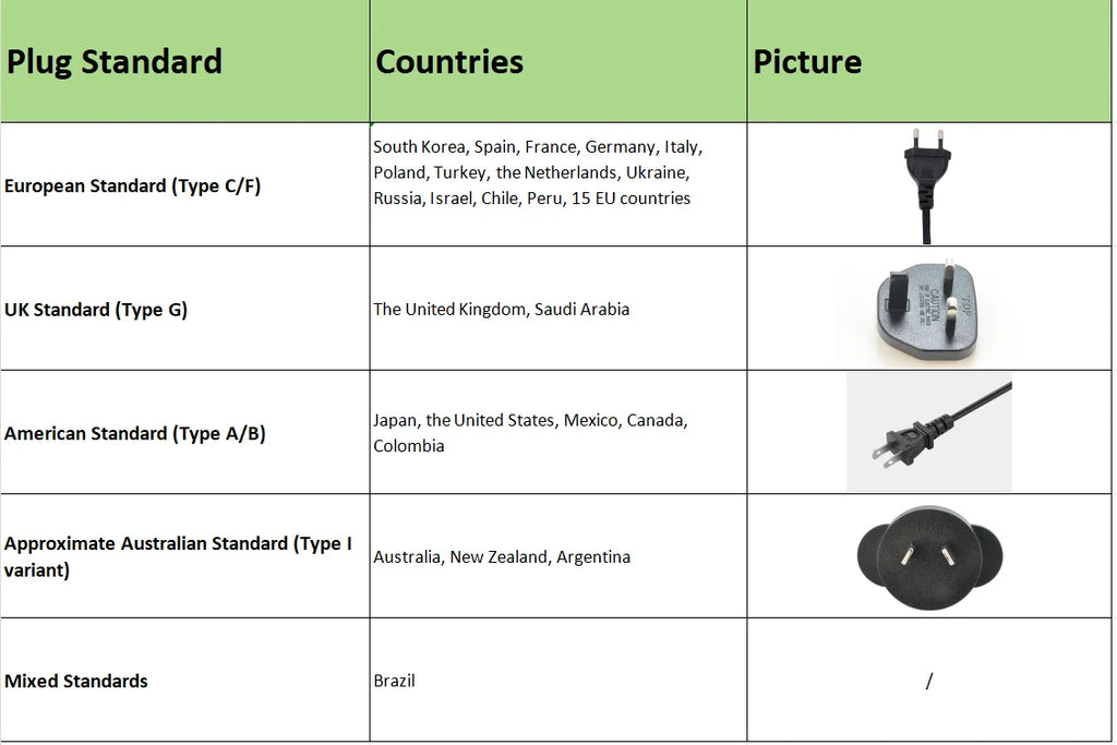 Sealing Machine Electric Heat Sealer Hand Press Vacuum Food Plastic Bag Bobo Ballons Impulse Fast Heat Sealer Packaging Machine