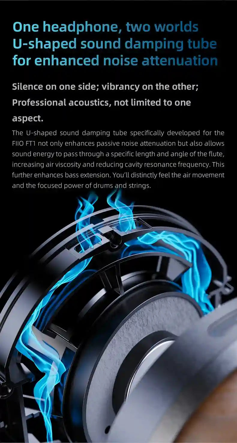 FiiO FT1 Closed-Back Over-Ear Headphones with 60mm Wood Driver Tidesmit
