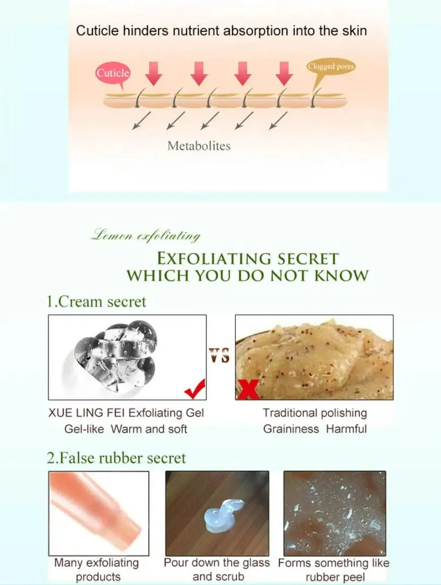 Fruit Acid Peeling Gel for Deep Pore Cleansing - Tidesmit 100ml Scrubs Treatments Tidesmit