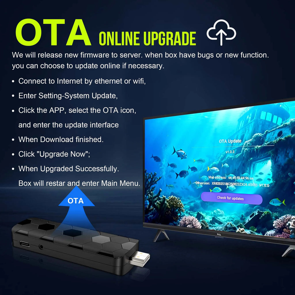 Android TV Stick 8GB 128GB 4K Streaming Box with Voice Remote Tidesmit